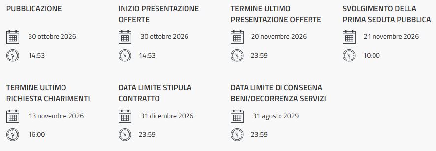 descrizione immagine